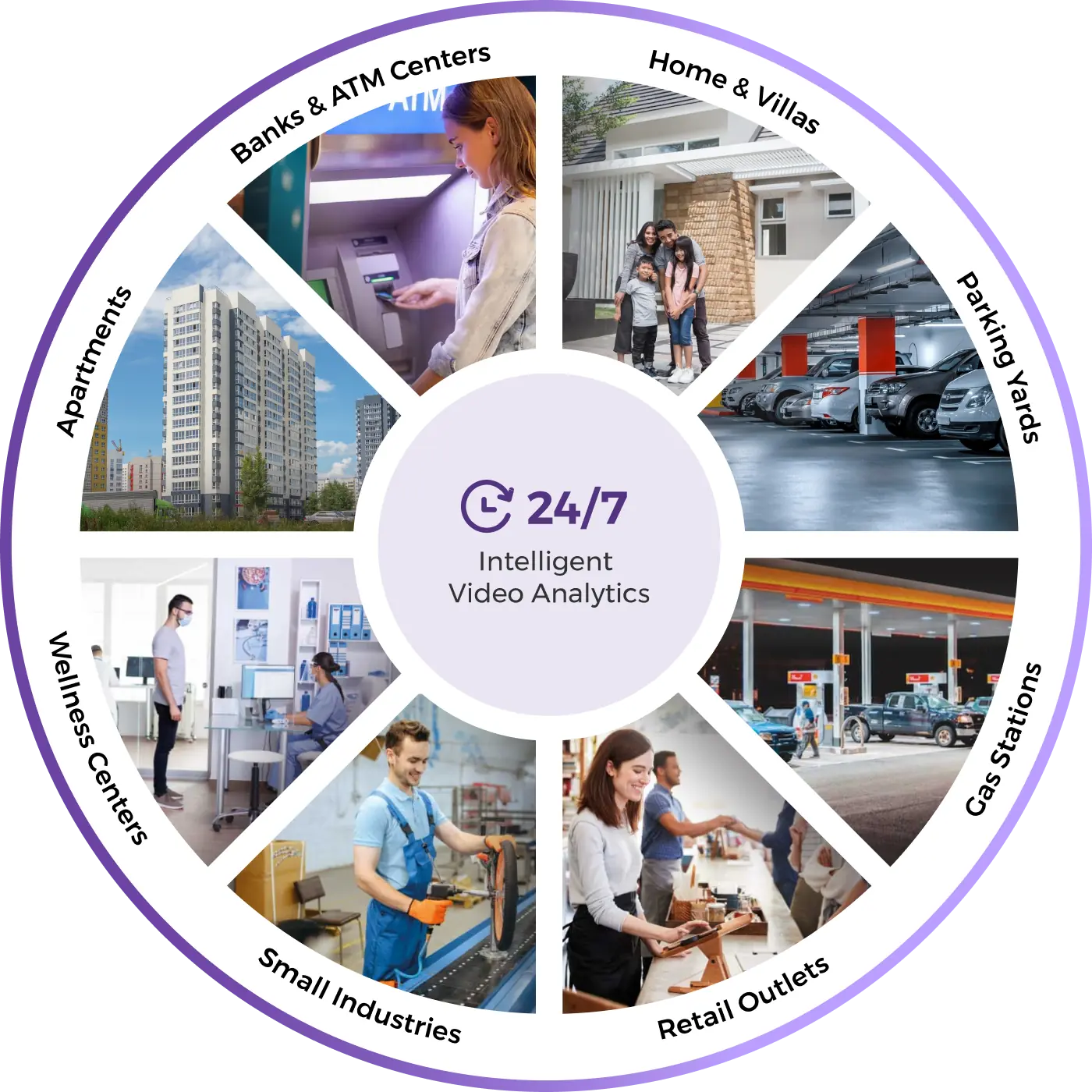 Edge BOLT Solution for several Industries