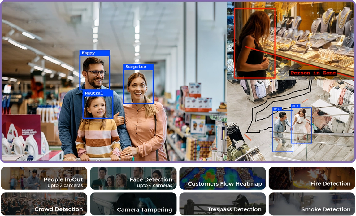 BOLT Solution for Smart Store