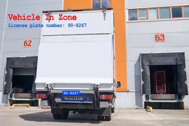 Vehicle and License Plate Recognition