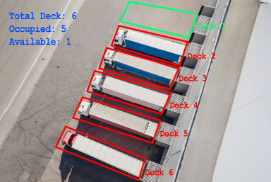 Warehouse Automation
