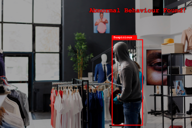 Customer Heatmap Analysis