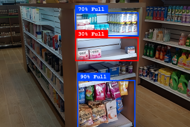 Inventory Management