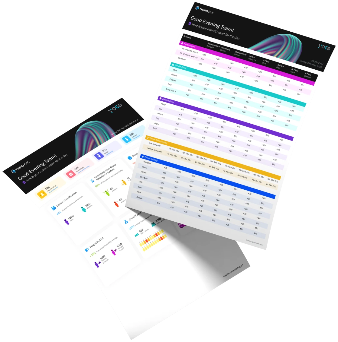 BOLT Application Dashboard Reports